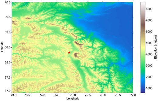 An elevation map of the Muztagh-Ata site (38.343$^\circ$ N, 74.890$^\circ$ E) on the Pamir Plateau, marked by a star at an altitude of approximately 4500 m above sea level. An elevation scale bar is provided on the right.