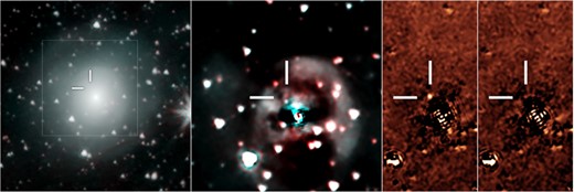 Panel 1: Combined Spitzer 3.6 μm and 4.5 μm image, depicting that the faint transient GW 170817 is buried in the bright host galaxy NGC 4993. Panel 2: Subtracting the galaxy light by fitting a GALFIT model clearly shows the red transient in the first epoch image, +43 d after merger. Panel 3a: Proper image subtraction of Epoch 3 reference data from Epoch 1 using the ZOGY algorithm boosts the S/N of our detection of GW170817. Panel 3b: ZOGY subtraction of Epoch 3 reference data from Epoch 2 yields a marginal detection of GW170817. The orientation of all four panels is such that North is up and East is left. The dimensions of the panels are 2.75′ × 2.75′, 1.38′ × 1.38′, 0.69′ × 1.38′, and 0.69′ × 1.38′.