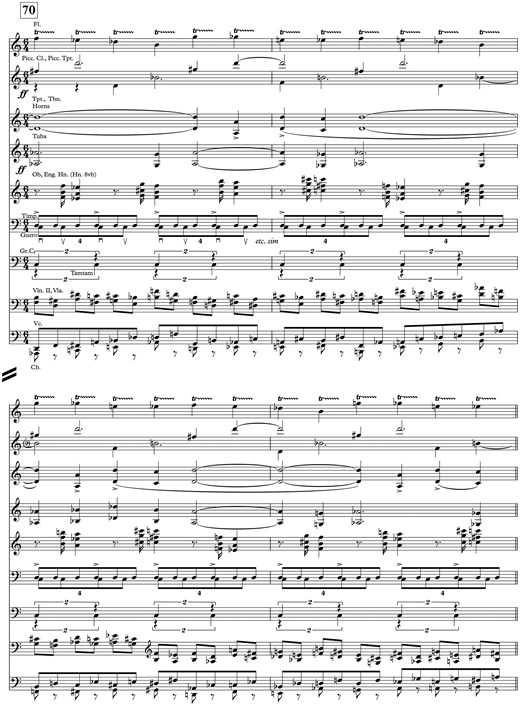Academic argues that Stravinsky’s Rite of Spring is antisemitic Academic argues that Stravinsky’s Rite of Spring is antisemitic