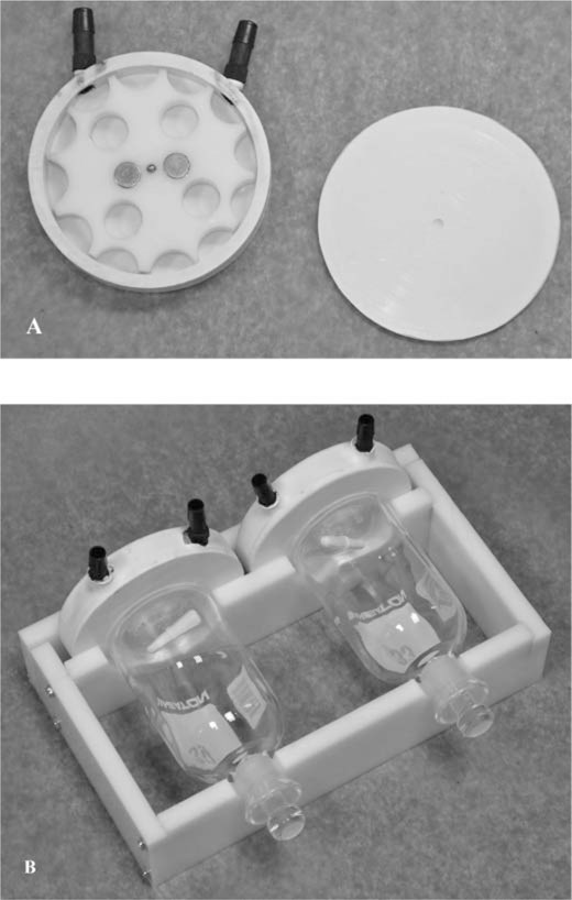 (A) The internal components of a partially assembled, air‐powered, magnetic stirrer; refer to the text for fabrication details. (B) The stirrer–BOD bottle cradle with BOD bottles mounted.