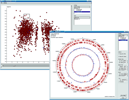 Figure 5. Visualization of a virtual 2D gel and navigation via a whole‐genome representation. Highlighted spots and regions again show some genes of the metabolism of nucleotide sugars.