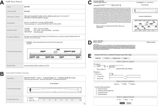  AGD的轨迹报告页。（A和B）KIN28（酿酒酵母）和SPBC19F8.07（葡萄球菌）的棉籽菌同源物的基因报告和基因报告页面的转录/翻译部分。（C和D）Transcript和Peptide视图的示例，以及（E）可通过欢迎页面和每个Gene Report页面中的链接访问的数据ExportView界面。 