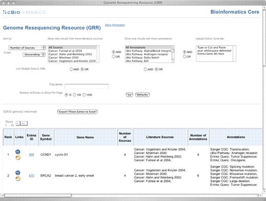 Screenshot of the CancerGenes web interface at using Apple's Safari web browser.