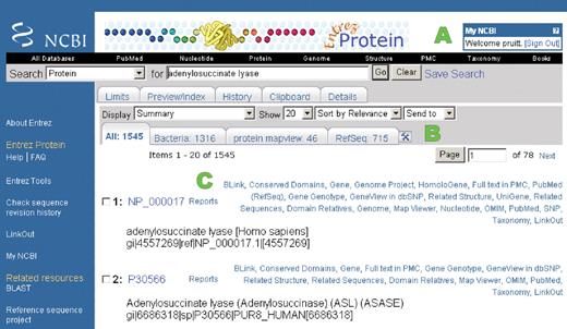 Entrez query results include records from RefSeq and GenBank (nucleotide queries) or GenPept (protein queries). (A) Users who register for MyNCBI can log on to access several services including customizing results displays. The display illustrates that user pruitt is logged in to MyNCBI. (B) Results are categorized into Tabs. The query for ‘adenylosuccinate lyase’ returns a total of 1545 records (first tab), 715 of which are RefSeq records (last tab). The display illustrates that additional tabs were added to the display to report result subsets for Bacteria and for proteins that have links to the NCBI Map Viewer. (C) Numerous links are calculated between records and can be accessed via the default ‘Links’ menu, or as shown here, the complete set of links can be shown for each record by selecting the option to display links as ‘Plain Links’ in MyNCBI. The link to ‘PubMed (RefSeq)’ returns all publications that are associated with the Entrez Gene record and thus may include a more comprehensive bibliography than that annotated on the RefSeq record.