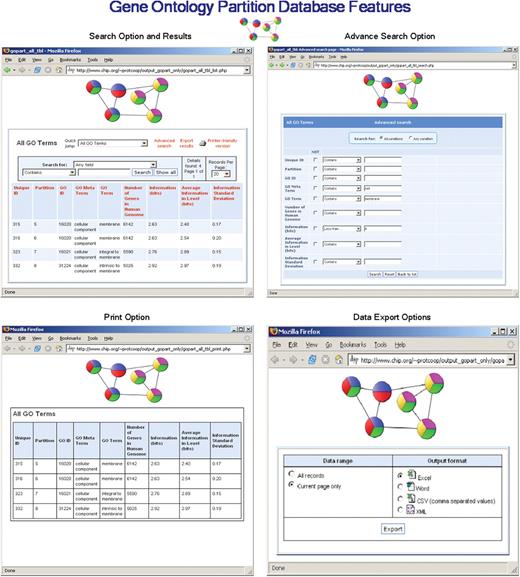 The GO Partition Database has an array of features from customized queries to several export options.