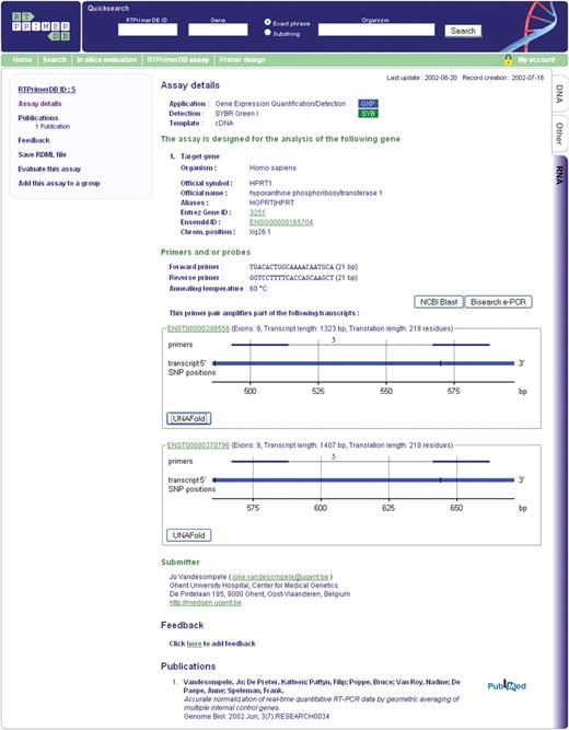 Representative RTPrimerDB full-report page. The standard assay report starts with summary information on the target gene, the application and detection chemistry, a table listing the nucleotide sequences and experimental conditions, a mapping of the assay on the target gene, a list of citations, user remarks and finally the submitter's contact details. This page contains links to the various reference databases that enable a visitor to quickly find additional information about the target gene and the publications in which the assay is described. Additional links to BLAST and BiSearch allow a direct assessment of the assays specificity and an additional link to perform a secondary structure analysis is provided when the amplicon sequence is available.