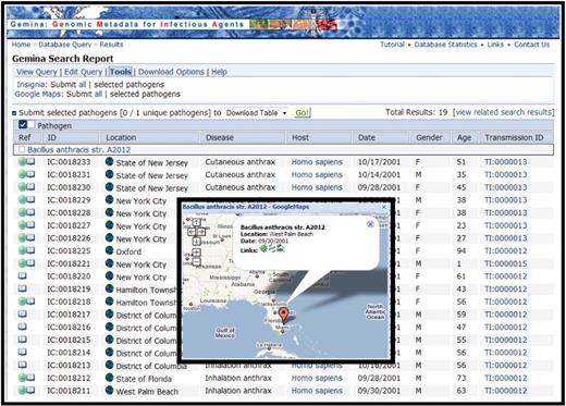 Incidents query results demonstration. Pathogen outbreak data in Gemina's; Incident Results reporting the extent of outbreak locations for Bacillus anthracis str. A2012 (Florida strain) in 2001 provides an example of Gemina's; incident metadata and Google Maps geographic location data display.