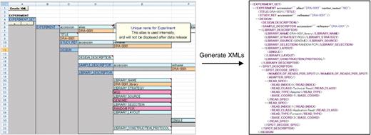 DRA sheets: it contains an Excel macro to generate XML-formatted files for submission of metadata to DRA.