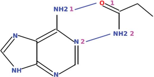 Example of a graphically defined query that can be submitted to PDBeMotif.