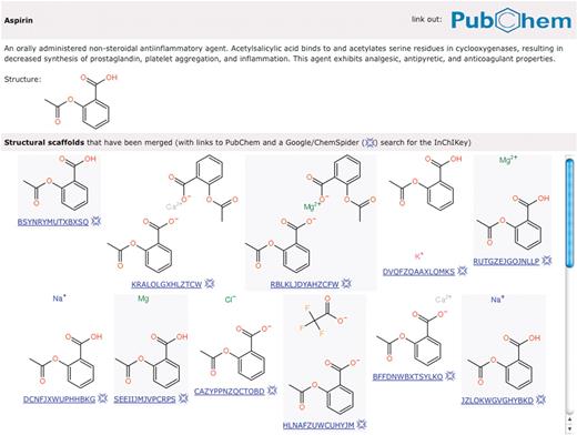 Different structural scaffolds corresponding to aspirin. For the drug aspirin, a link to PubChem and a short description is shown. Different salts of aspirin that will have the same bioactivity have been consolidated and merged with the main, uncharged form. Below each chemical structure, the first part of the InChIKey is shown, corresponding to an encoded (hashed) description of the structure. This short string can be used to search for more information about the compound on the Internet.