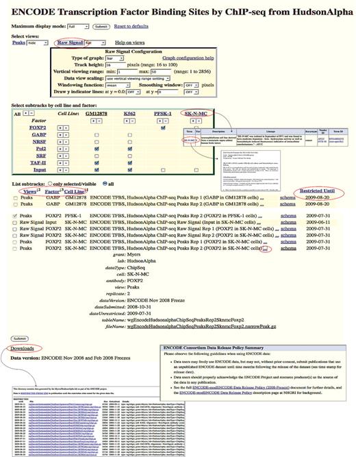Example configuration and details pages for an ENCODE track, showing important navigation and informational items.