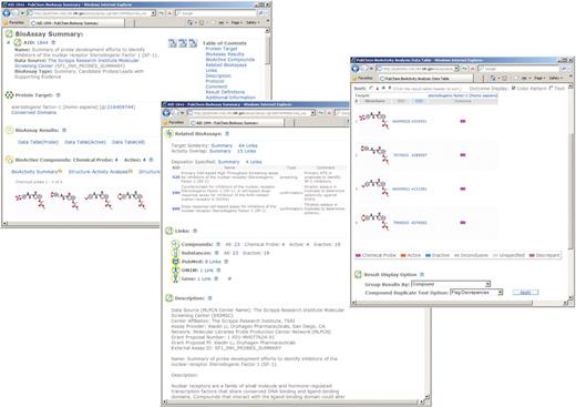A summary view of PubChem BioAssay AID 1844 contributed by one of the screening centers of the NIH Molecular Libraries Program. This assay summarizes the process for identifying inhibitors of the nuclear receptor Steroidogenic Factor 1 (SF-1) and reports four chemical probes identified by this assay project. Multiple links are provided to allow one to retrieve and analyze testing results using available tools.