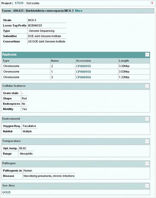 ENA Browser project page.