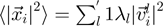 formula