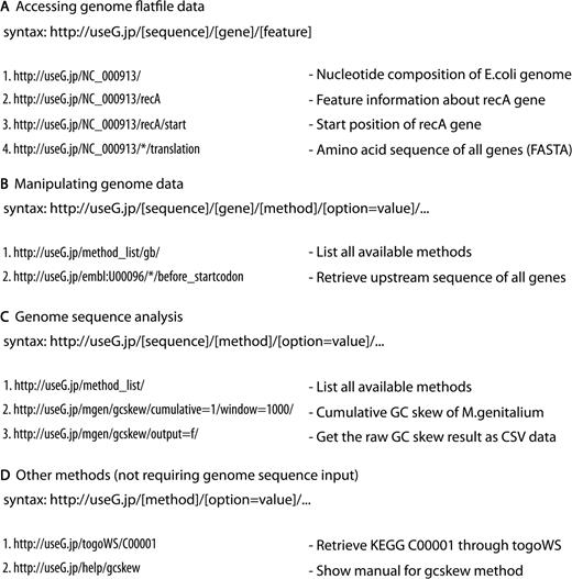 Syntax for G-language REST service.