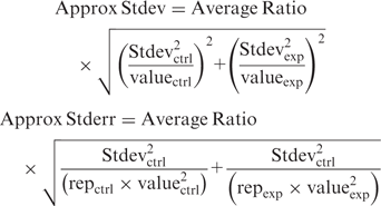 formula