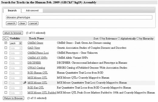 A simple search has been performed to find annotation tracks related to disease phenotype. One of the search results is a container of related tracks.