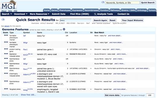 Screenshot of the results of querying for ‘wavy’ using the MGI Quick Search box. Note that heritable phenotypic markers that identify mutants whose underlying gene is not yet identified, such as Wf and Wtgr are retrieved, as well as genes (e.g. Pax1, with synonym of wavy tail), and other types of mutant alleles in defined genes (e.g. Pax1un-ex, undulated extensive mutation of the Pax1 gene).