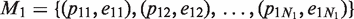 formula