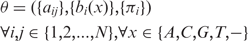formula