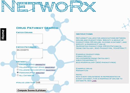 Searching NetwoRx by pathway ID. Users can search NetwoRx for drugs that target gene sets using set-specific identifiers, e.g. the Gene Ontology ID for ‘Response to oxidative stress’, GO:0006979.