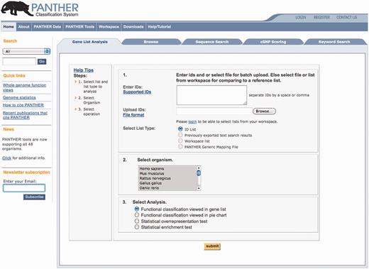 New PANTHER home page. The most common user workflows are organized by ‘folder tabs’ across the top. The Gene List Analysis tab is displayed by default, and users are guided on how to enter or upload a list of genes (optionally with numeric values included), and then launch one of four different functional analyses using the data in the PANTHER database (Table 1).
