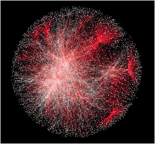 The InnateDB curated interactome in July 2012. Red edges represent interactions that have been added in 2011 and 2012.
