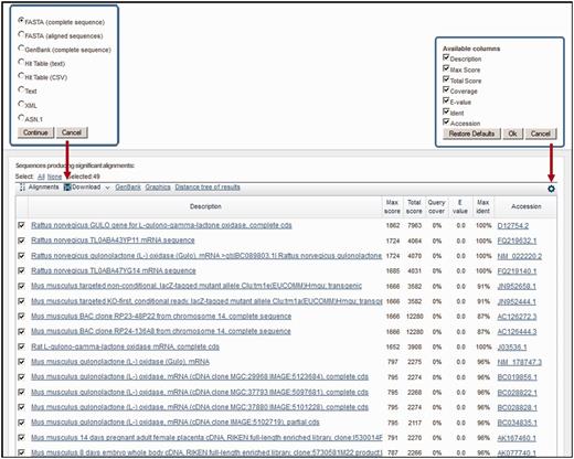 Table of descriptions for a search of the genomic region for the gulonolactone (l-) oxidase gene of Rattus norvegicus (bases 48 898 799–48 921 150 of NC_005114.3) against nt. Selecting the title loads the alignments for that sequence (if needed) and moves the focus to that alignment. Selecting an accession on the right opens a GenBank report on that sequence. The download menu (left side), as well as the GenBank, graphics and distance tree views, can be enabled by selecting checkboxes on the left side. So as not to cover the table, the download menu is shown above where it would actually open. The gear icon on the right side can be used to control the columns shown. Its menu is shown above where it actually opens.