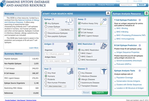 The IEDB 3.0 home page has the most commonly used search parameters centered on the page, shown in box (A), with the highly used analysis tools made more prominent, shown in box (B).