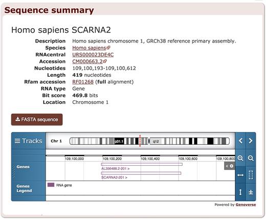 Sequence summary page for Homo sapiens small Cajal body-specific RNA 2 sequence located in chromosome 1.