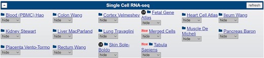 Single-cell RNA-seq track group now available on hg38.