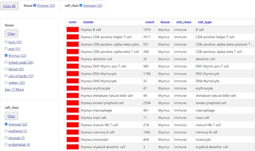 Search facets for bigBarChart track Tabula Sapiens: Tabula Tissue Cell.