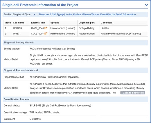 A typical SingPro page describing quantification process of mass spectrometry-based SCP. Each page is carefully organized to four sections: Studied Single-cell Type (studied species, cells, pathological/physiological condition, etc.), Sorting Method (method name & its application detail), Preparation Method (method name & its application detail) and Quantification Process (applied quantification approach, quantification strategy, experimental platform, etc.).