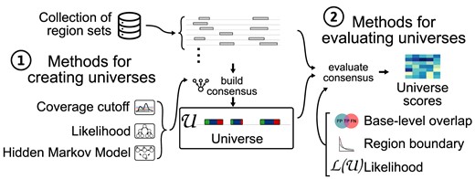 Graphical Abstract