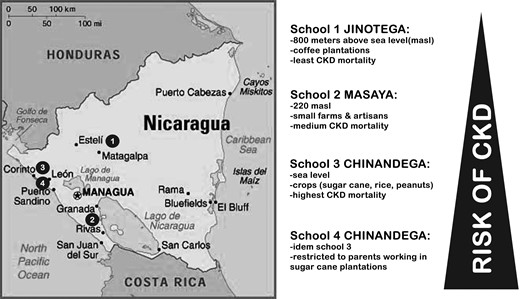 Map of the study population.