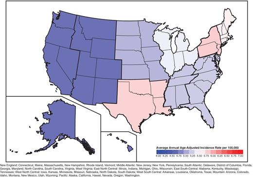 Average Annual Age-Adjusted Incidence Rates of All Primary Brain and CNS Tumors by Region of the United States (0–14 Years) (N = 16,044) (CBTRUS 2007–2011)