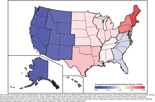 Average Annual Age-Adjusted Incidence Rates of All Gliomas by Region of the United States (0–14 Years) (N = 8,487) (CBTRUS 2007–2011)