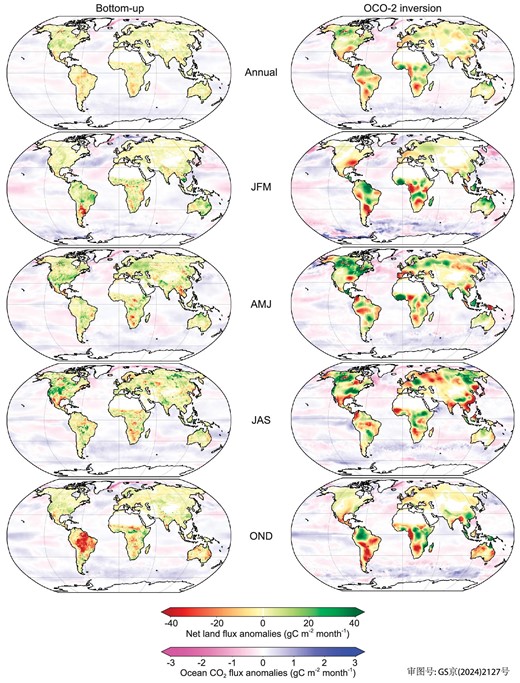 Net land and ocean CO2 flux anomalies for each quarter in 2023 compared with the 2015–2022 average for bottom-up models (left column) and the OCO-2 inversion (right column). Positive values represent increased flux from the atmosphere to the land or ocean (carbon sink).