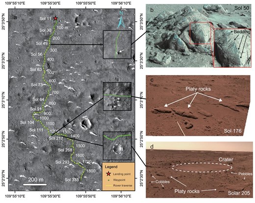 Map showing the location and traverse of the Zhurong rover. (a) Path of the Zhurong rover traversing Utopia Planitia of Mars. The base map image was taken by the Tianwen-1 orbiter high-resolution imaging camera (HiRIC). The three inset images in (a) were taken by NASA HiRISE (Image: NASA/JPL/University of Arizona), showing a bird’s-eye view of rocky blocks, platy rocks, and craters. The Zhurong rover moved 1.9 km in 323 sols (from Sols 11–333) and took photographs of geomorphic features, including platy rocks, bedding laminations, ejecta, craters, and boulders, via the Multispectral Spectral Camera (MSCam) (b) and NaTeCam (c, d).