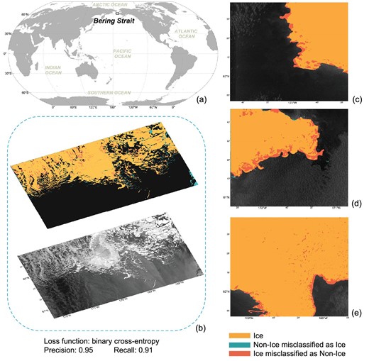 Testing results of the proposed sea-ice-detection framework. (a) The overall location of the study area. (b) Detection results of the first testing SAR image. (c–e) Detection results of the second testing SAR image.