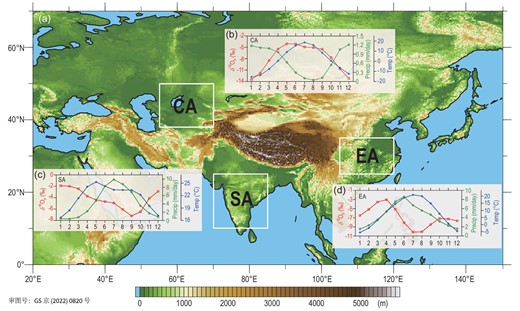 (a) Topography of Asia and the locations of the three study regions: the Central Asian arid region (CA), South Asian monsoon region (SA) and East Asian monsoon region (EA). Diagrams (b), (c) and (d), respectively, show the simulated annual cycles of precipitation (Precip), surface air temperature (Temp) and precipitation oxygen stable isotope ratio (δ18Op) in the CA, SA and EA regions averaged for the past 300 kyr.