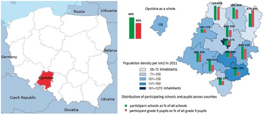 Location of Opolskie and map of school responses.