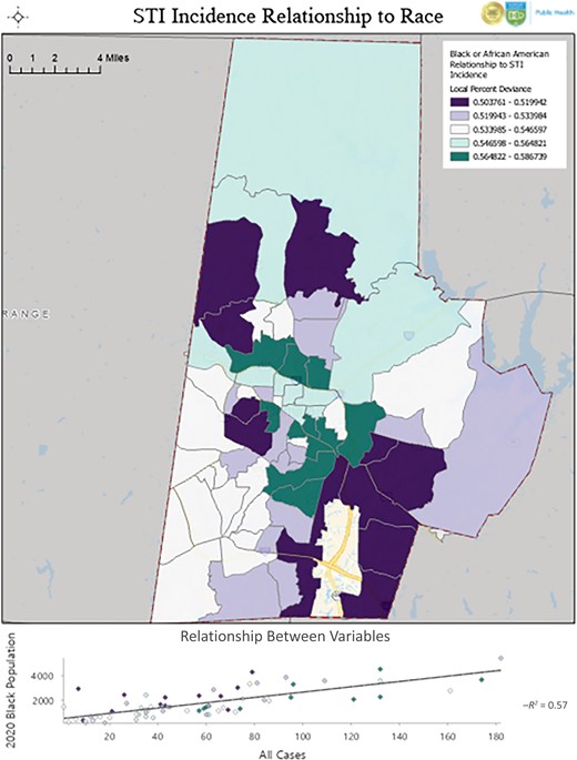 Black or African American race and STI incidence, Durham County, NC, USA, 2020. Abbreviation: STI, sexually transmitted infection.