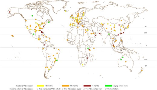 Geographic distribution of study locations and the reported respiratory syncytial virus (RSV) seasonal patterns from all included investigations using either quantitative or qualitative approaches.