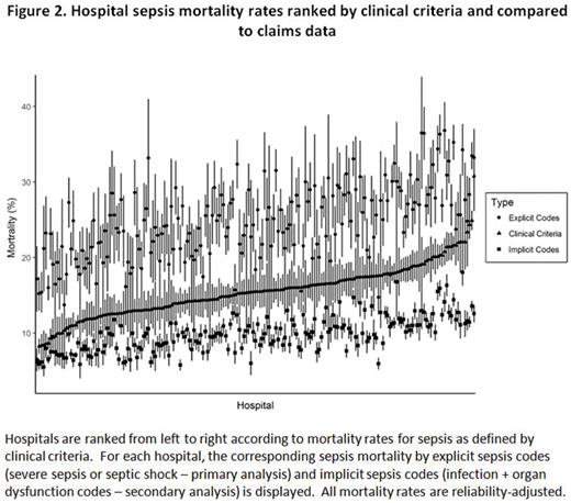 graphic