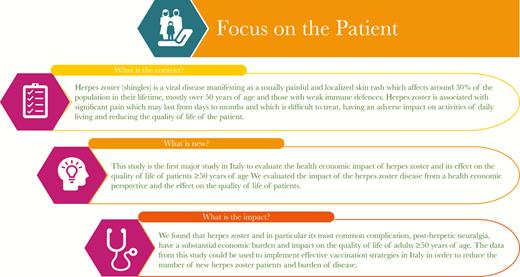 Focus on the patient.