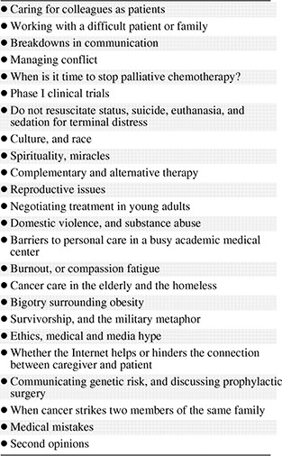 Topics
