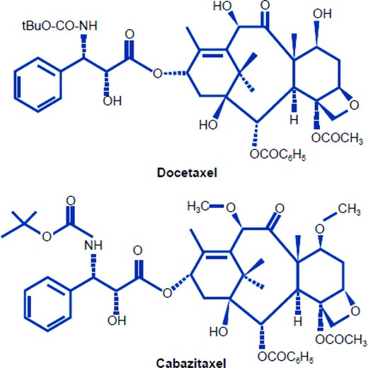 Chemical structure of cabazitaxel and docetaxel.