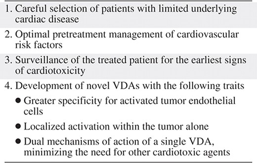 Strategies for the prevention of vascular‐disrupting agent (VDA)‐associated cardiotoxicity