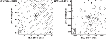 Contour maps of the position-reference continuum sources: J010746.0$ +$131205 (left panel) and J135146.8$-$291218 (right panel). The contour levels are set at $-$6, 11, 17, 23, and 27 mJy beam$ ^{-1}$ in the left panel and at $-$ 26, 52, 103, and 122 mJy beam$ ^{-1}$ in the right panel. The synthesized beam pattern is displayed in the bottom-left corner box in each panel.